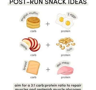 Some snack ideas on practice and meet days