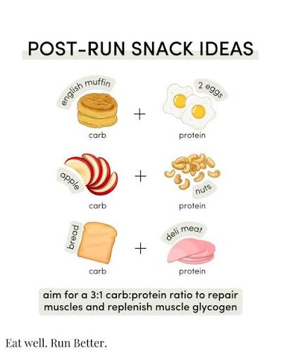 Some snack ideas on practice and meet days